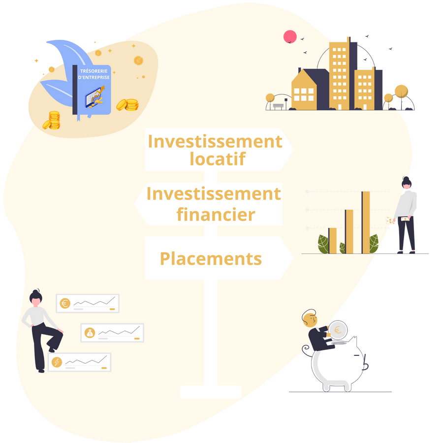 Offres investissement et placement proposées par CO.Conseils