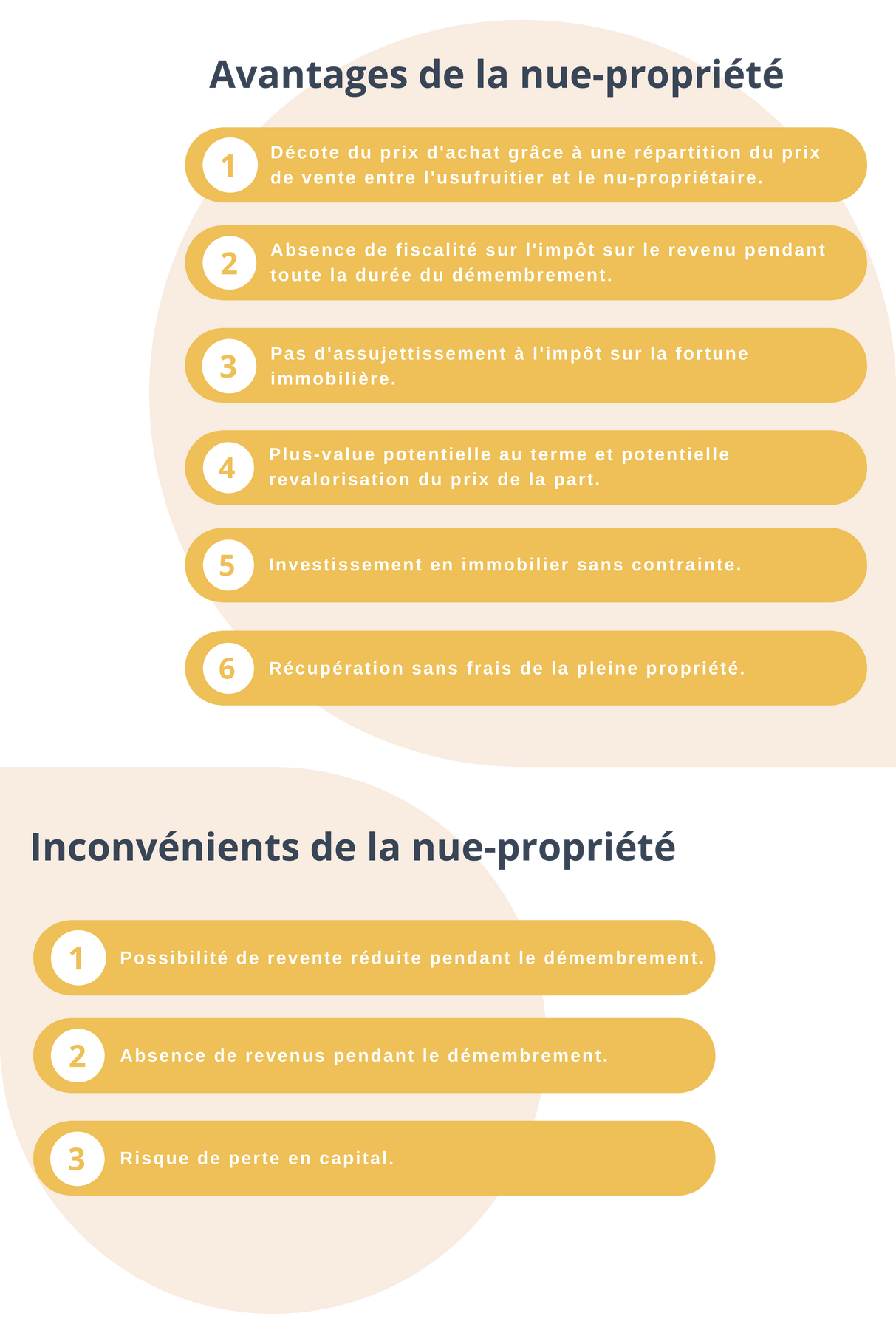 Avantages et inconvénients nue-propriété