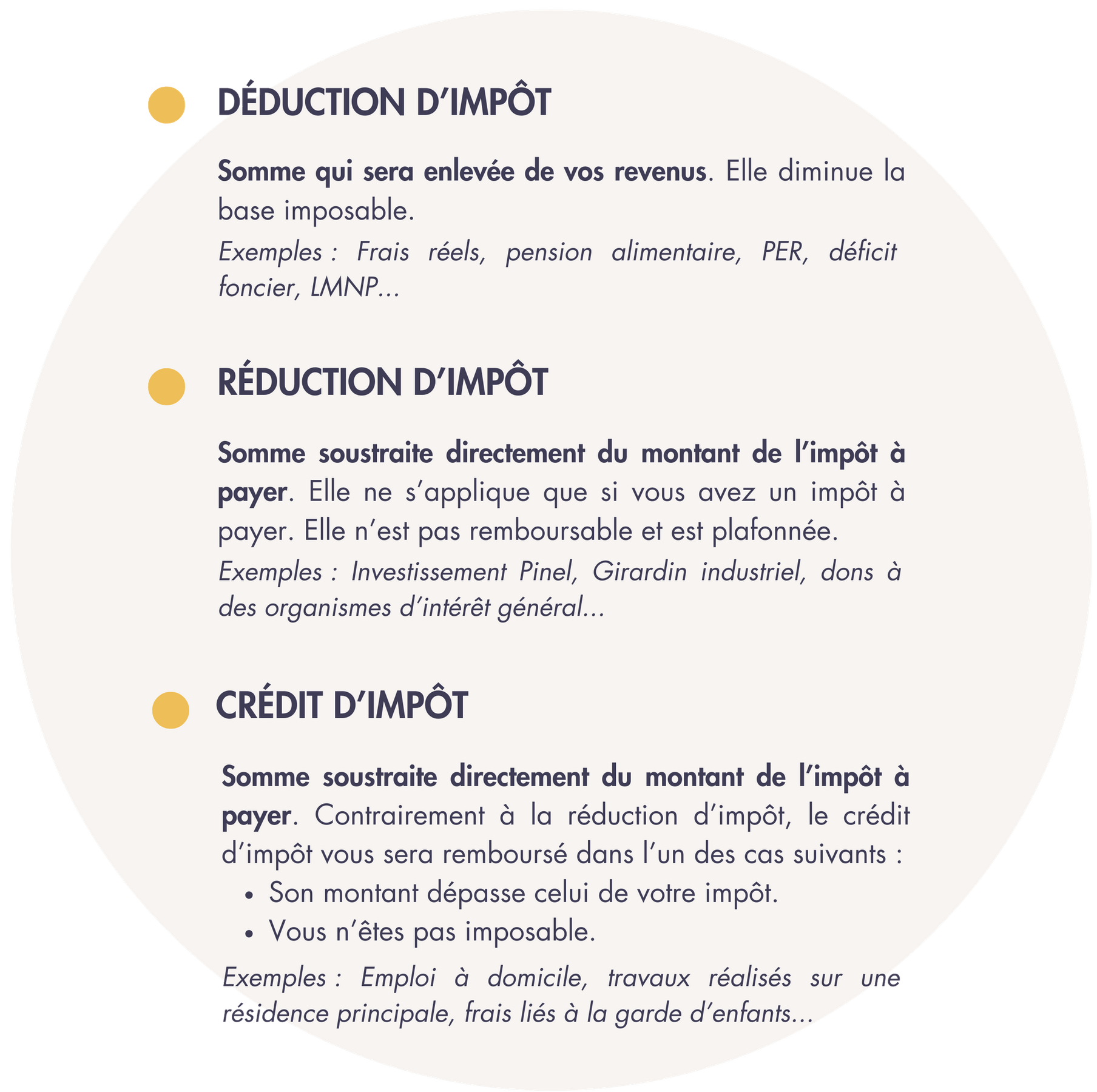 schema-reduction-deduction-impot.png